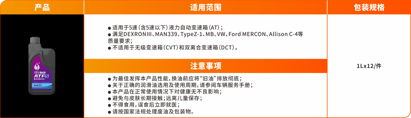 變速箱油系列（塑料罐）-ATF5.png