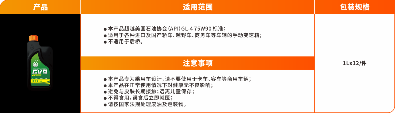 輔助油品系列-GV9.png