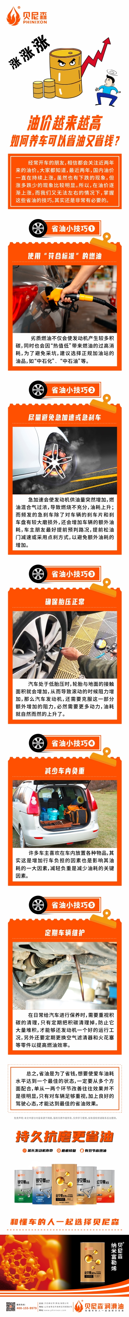 2023.8.24--油價(jià)越來越高，如何養(yǎng)車可以省油又省錢？-1.jpg